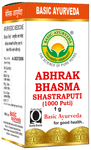 Basic Ayurveda Abhrak Bhasma Shastraputi