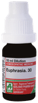 ADEL Euphrasia Dilution 30