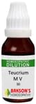 Bakson's Homoeopathy Teucrium M V Dilution 30 CH