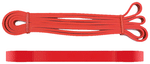 Boldfit Heavy Resistance Band for Exercise & Stretching Red 7-15kg