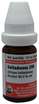 Dr Willmar Schwabe Germany Belladonna Dilution 200